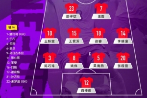 名古屋亚运会三四名决赛中国女足VS韩国女足首发班底公布！