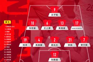 变阵5-4-1！国足官方阵型：谢文能、刘洋边翼卫，王子铭单锋线球员